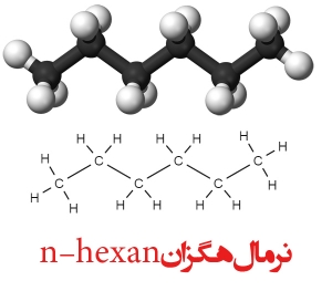 نرمال هگزان