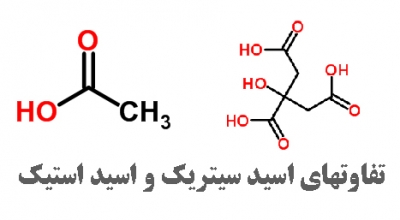 تفاوت بین اسید سیتریک و اسید استیک