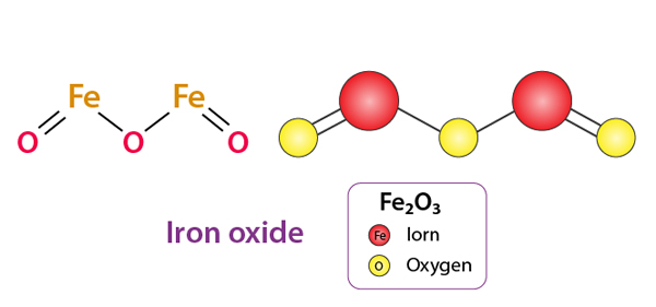 iron-iii-oxide