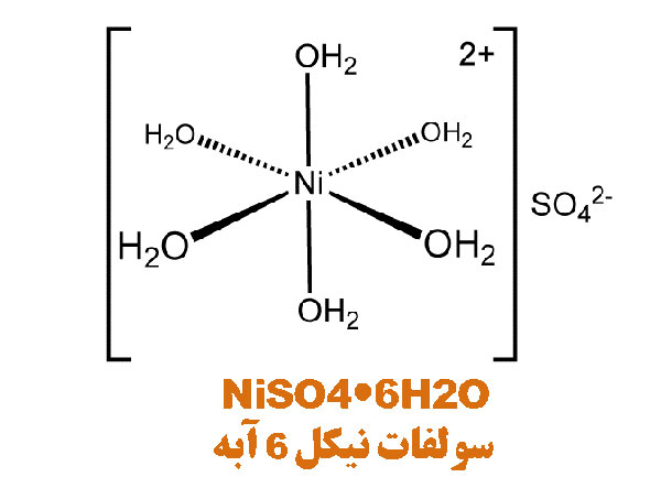 سولفات نیکل ۶ آبه
